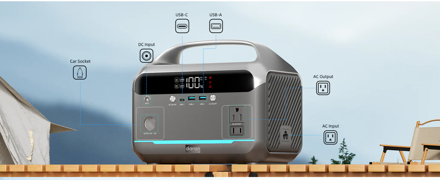 NEO300L DaranEner