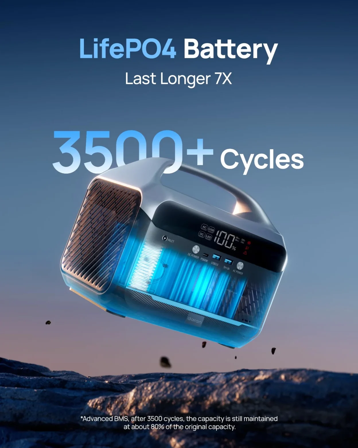 NEO300L DaranEner