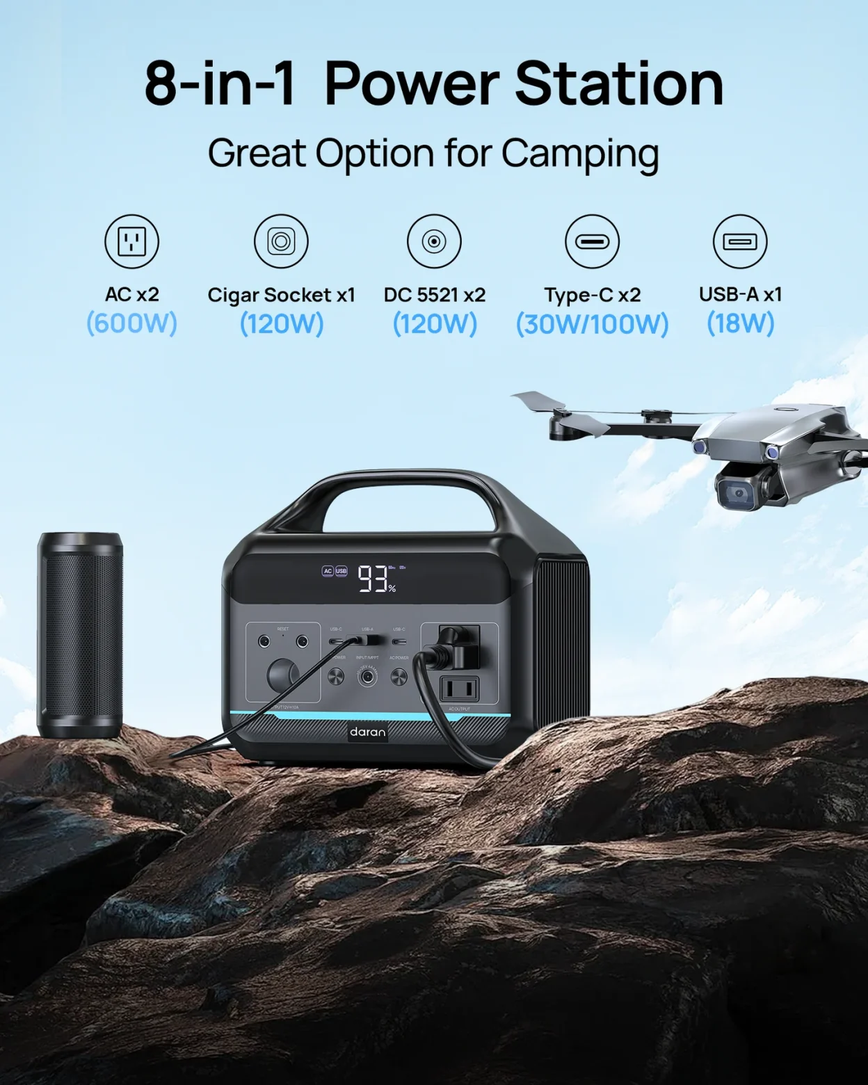 NEOS Multiple devices