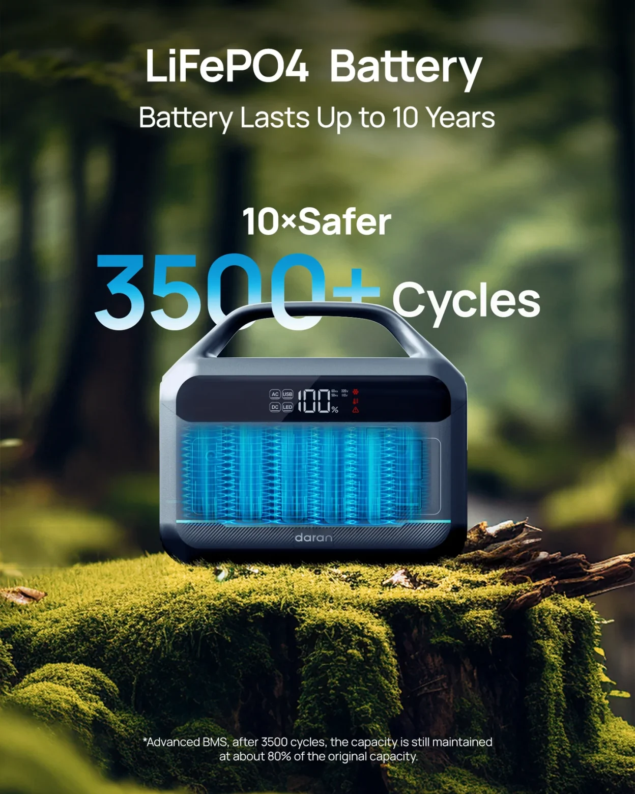 NEOS Battery