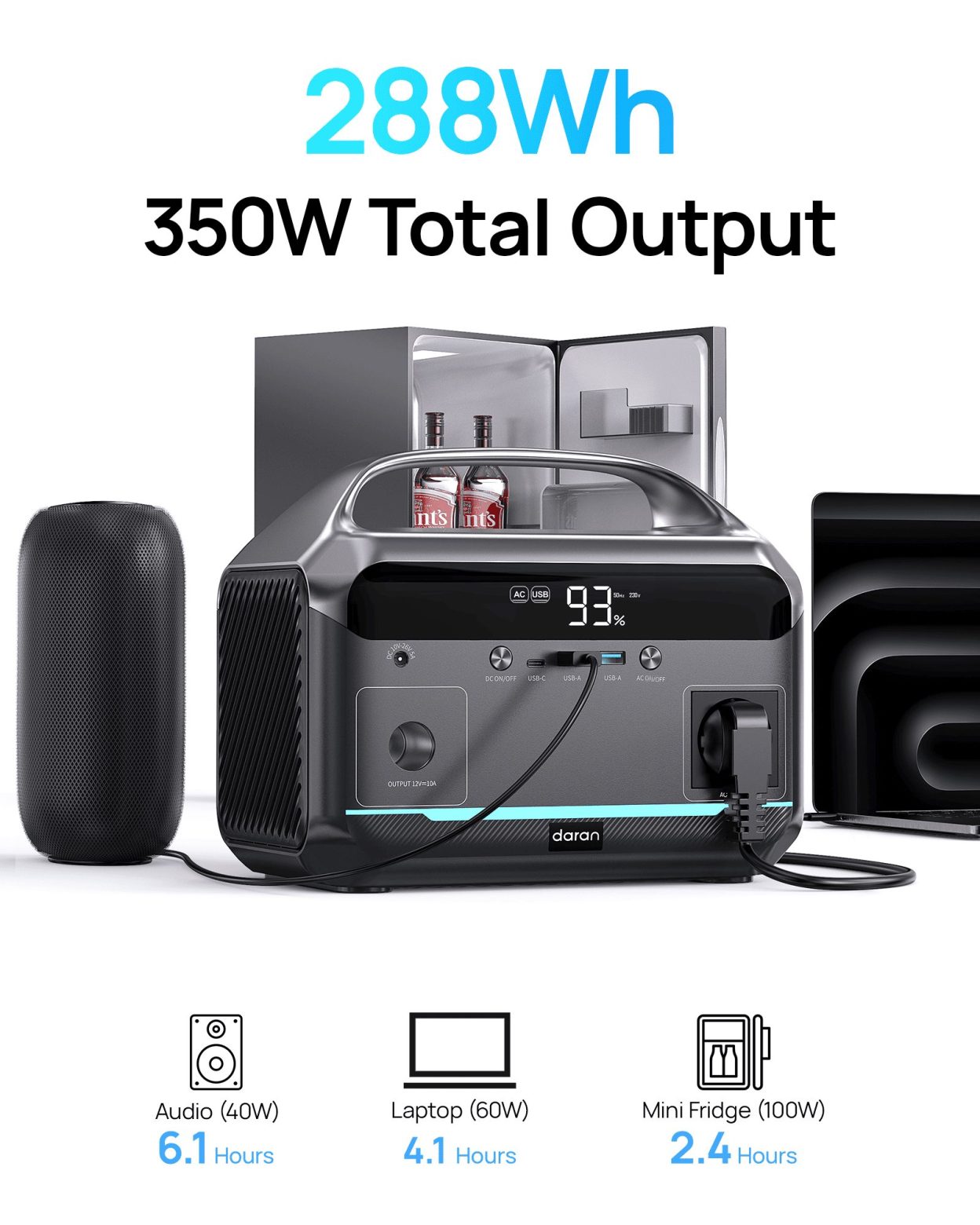 NEO300L DaranEner