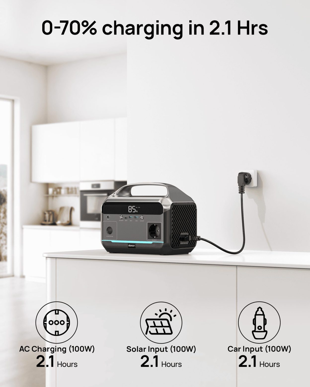 NEO300L DaranEner